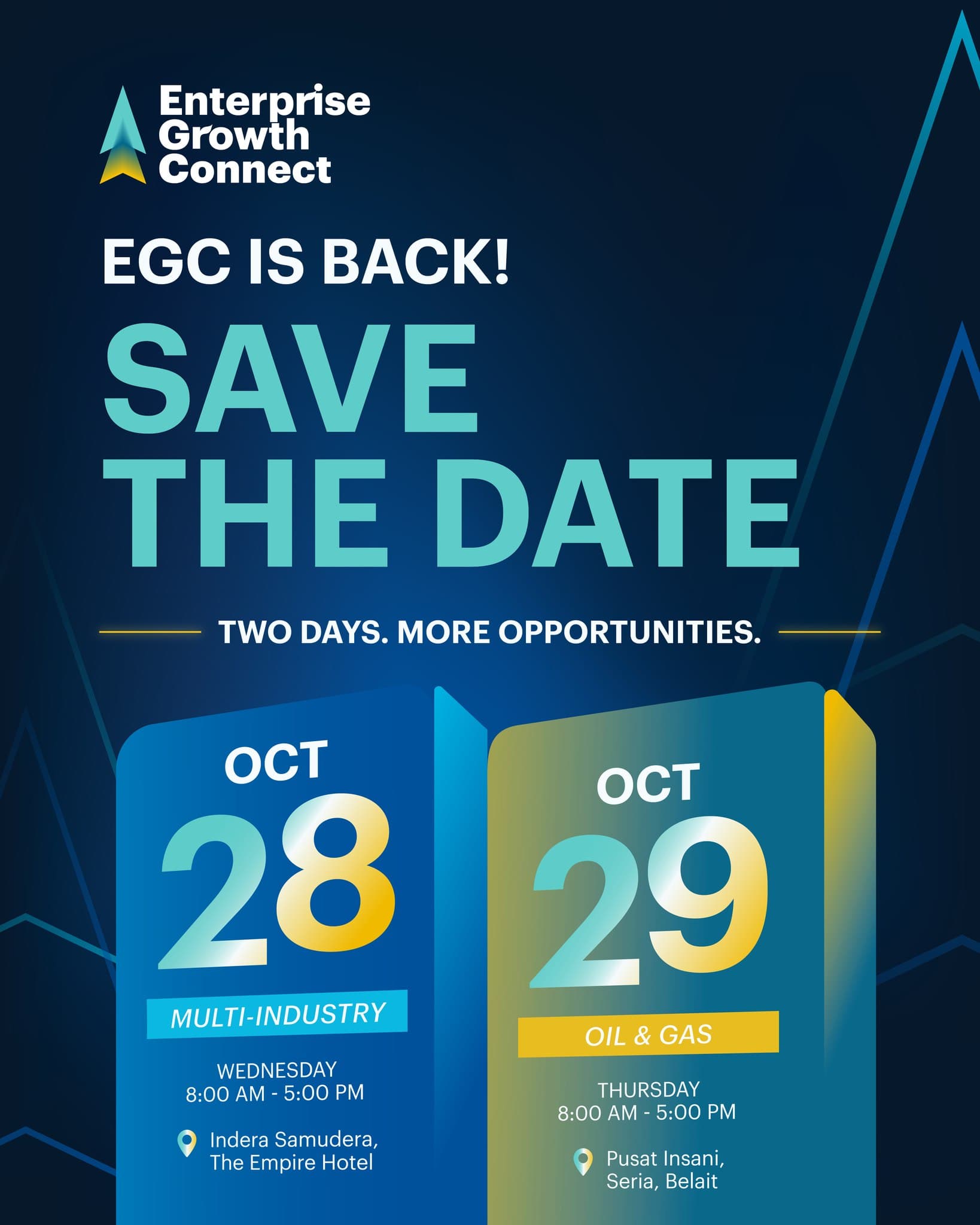 Enterprise Growth Connect 2026: Oil & Gas Day event poster